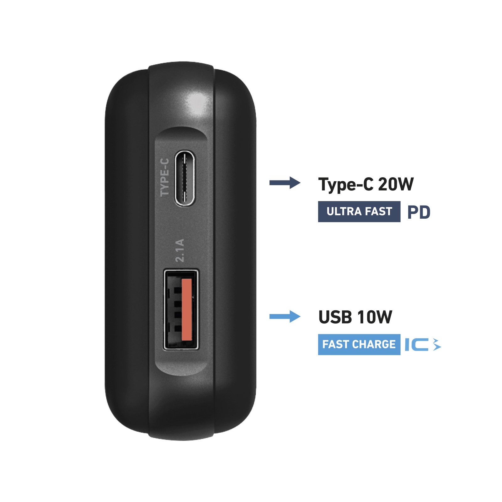 SBS Fast Charge - Batterie externe Triple USB / USB-C 10.000 mAh