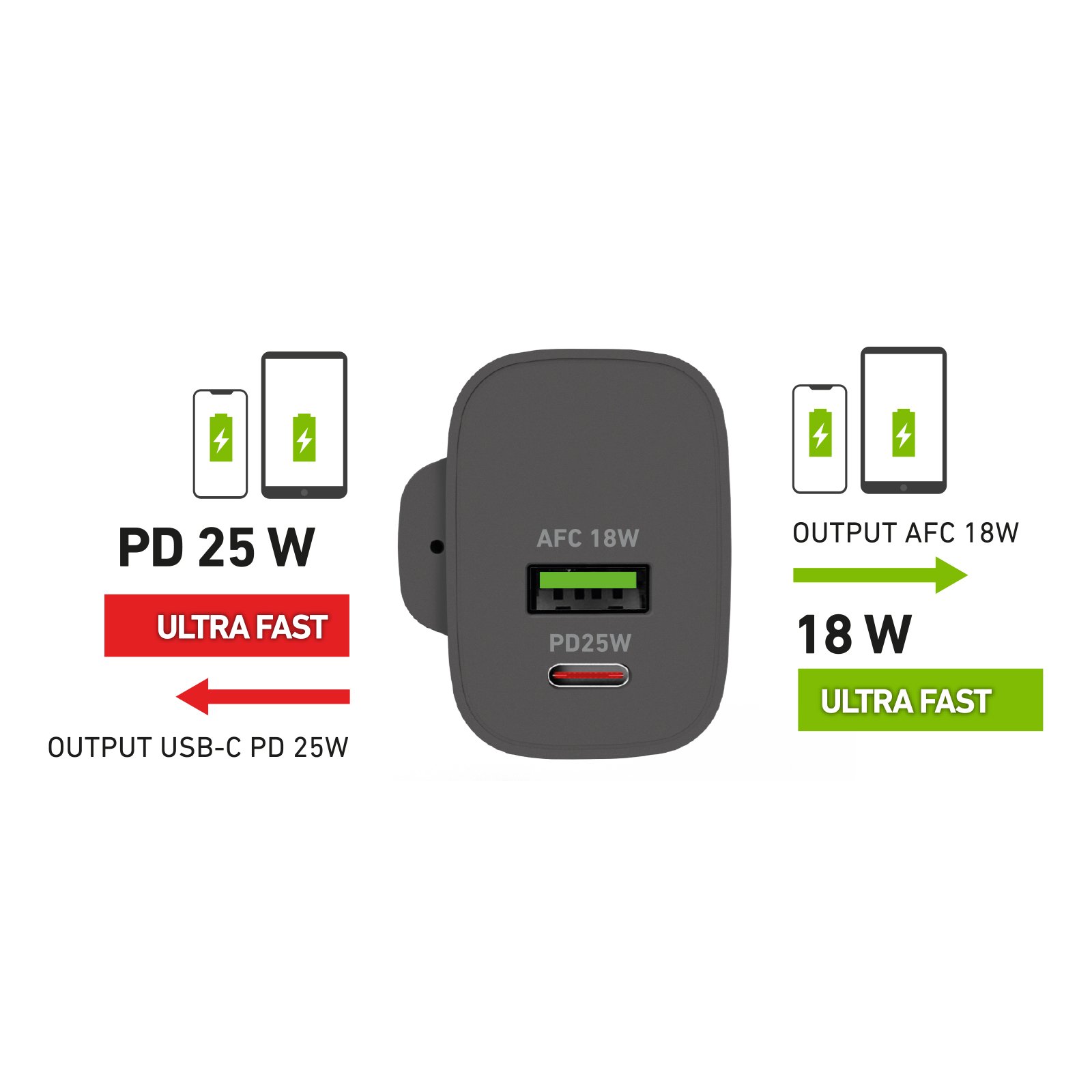 PD 25W travel charger with UK plug1