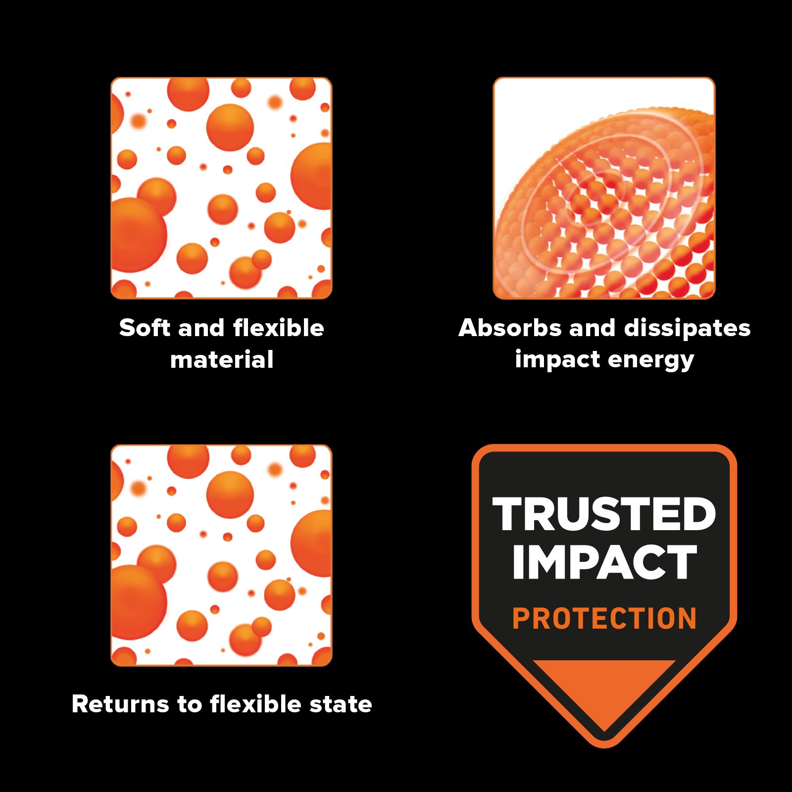 sbs iPhone 15 Pro:iPhone 15 Pro Max camera glass, with D3O material6